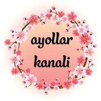 Ayollar kanali