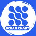 OCEAN.CRYPTOⓇ