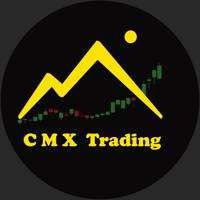 CMX Trading Future Signals